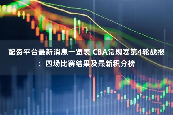 配资平台最新消息一览表 CBA常规赛第4轮战报：四场比赛结果及最新积分榜